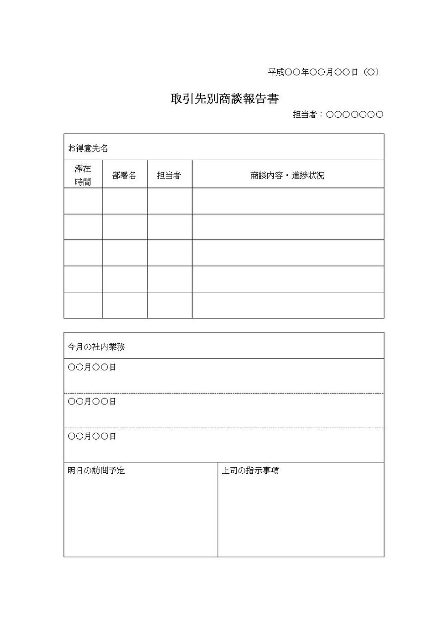 取引先別商談報告書1