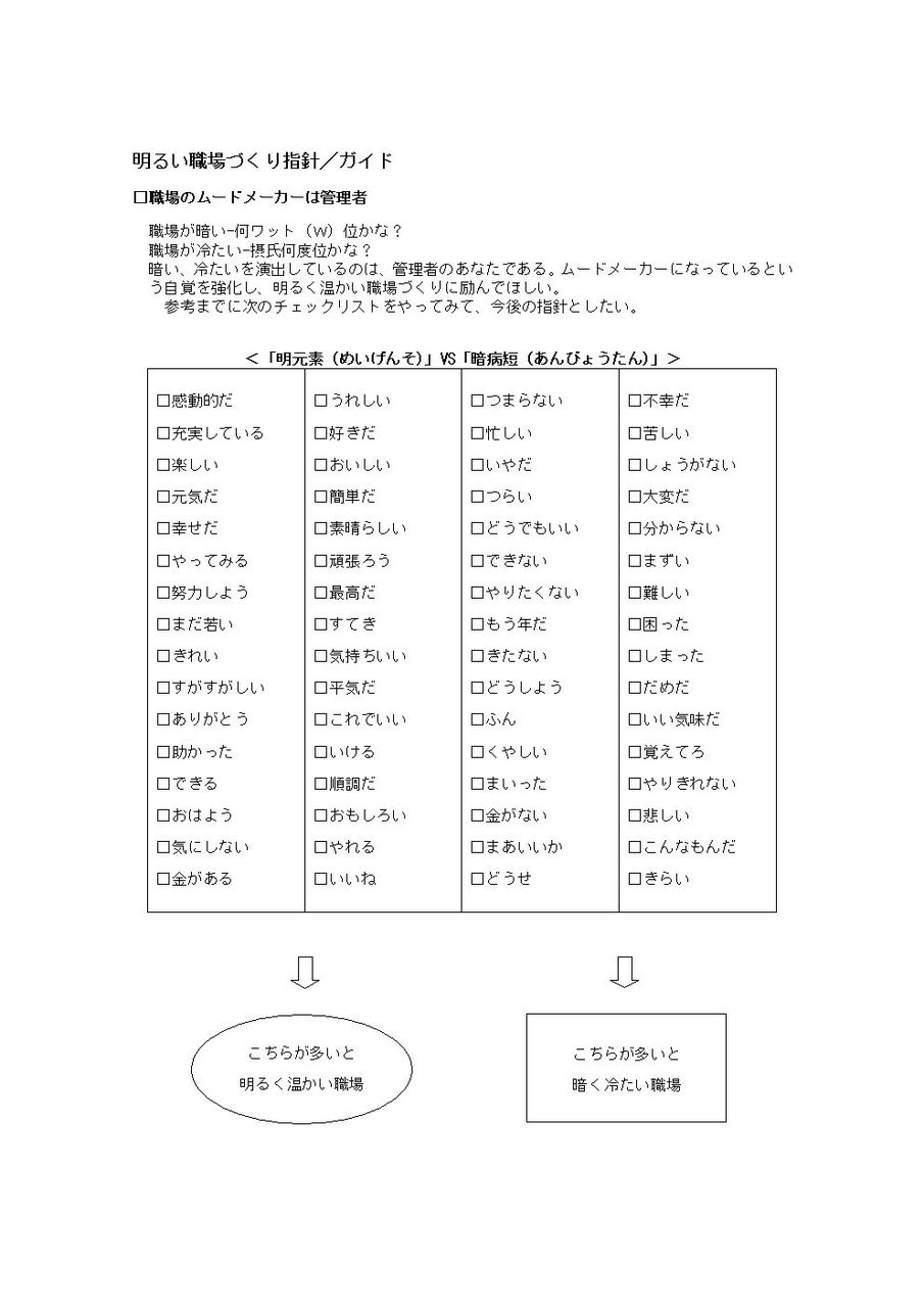 明るい職場づくり指針 ガイド