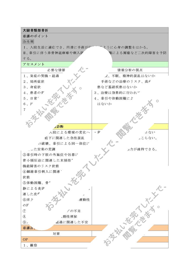 大腿骨頸部骨折の看護のﾎﾟｲﾝﾄ