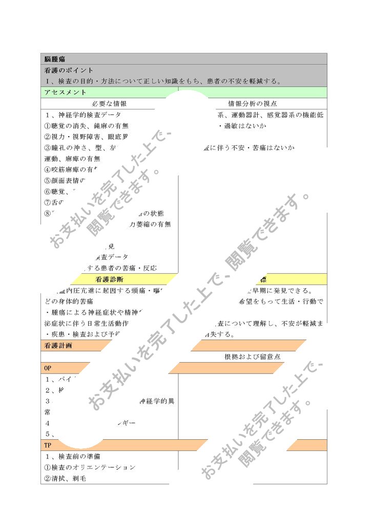 脳腫瘍のある患者様の看護計画