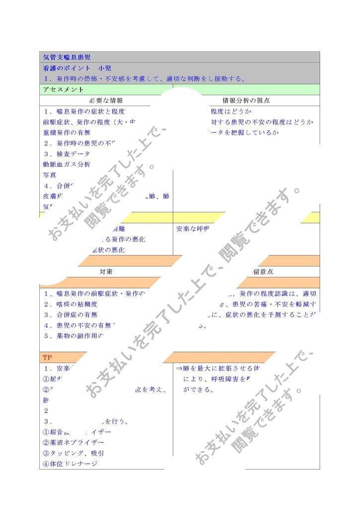 気管支喘息の小児における看護計画