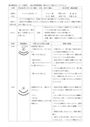 異年齢保育部分実習指導案