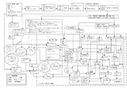 転移性肝がんの看護計画・関連図