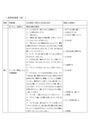 聖徳大学　「道徳<strong>教育</strong>の研究」　第二課題（S<strong>評価</strong>）　指導案表編