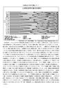 【女性学】主要国産業別雇用者構成(<strong>A</strong>+判定)