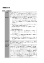 <strong>糖尿</strong><strong>病</strong>の成り立ち、メカニズム、病態、機序　成人慢性