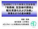 新ビジネスAZ樹木事業基本計画