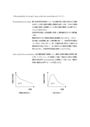 Bioavailability of <strong>a</strong> drugとArea under the concentrationと薬理作用機序について