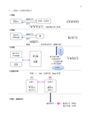 教員採用試験対策：<strong>社会</strong>科学<strong>②</strong>日本史編お試し版