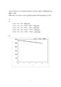 平成20年度東京大学大学院理学系<strong>研究</strong>科化学専攻修士課程入学試験物理化学基礎解答・解説