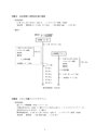 酵素科学実験