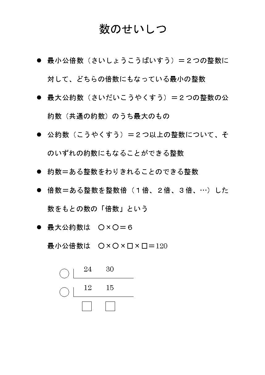 最大公約数 最小公倍数 2つの整数