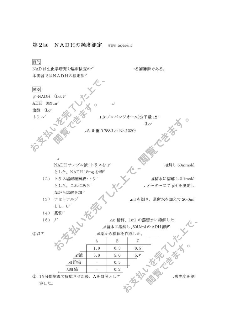 Nadhの純度測定