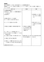 基礎看護技術　<strong>環境</strong>整備の方法と留意点、根拠