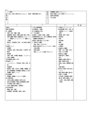 手術室看護　術前・術中・術後　看護計画　3枚