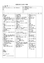 手術室看護計画　手術を受ける患者の看護　文例２