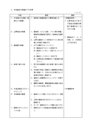 手術<strong>介助</strong>マニュアル(機械出しからガウンテクニックまで)