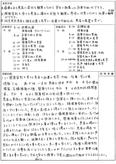 看護実習記録　関節穿刺を受ける患者の<strong>介助</strong> + 救急患者の縫合処置の見学