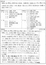 看護実習記録　発熱患児の診察<strong>介助</strong> + 口腔診をうける患児の固定