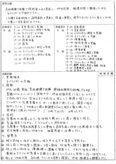 看護実習記録　硬膜下血腫術後で痰貯留のある患者のネブライザーの<strong>介助</strong>