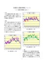 効果的な脂肪燃焼について−ＬＴ〜乳酸性作業閾値に注目して−