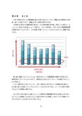 <strong>情報</strong>教育の現状調査2008年　第９章