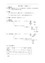 陳述の職能-助動詞について