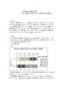 【早稲田大学】恋愛の個人的価値の相違−恋人の有無と大学<strong>生活</strong>における恋愛の占める程度から−