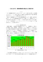 <strong>日本</strong>における一般廃棄物政策の検討および<strong>経済</strong>分析